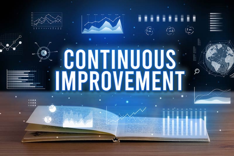 continuous improvement poster