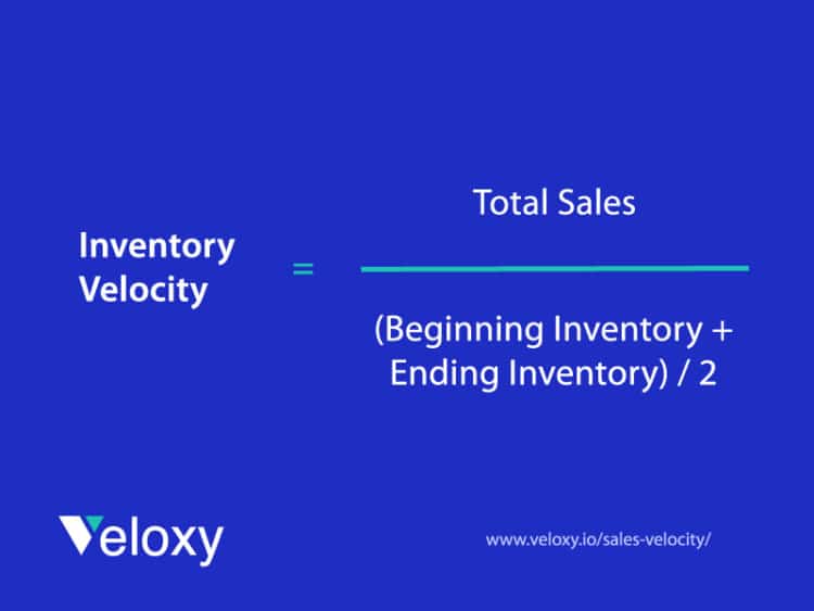 inventory velocity formula