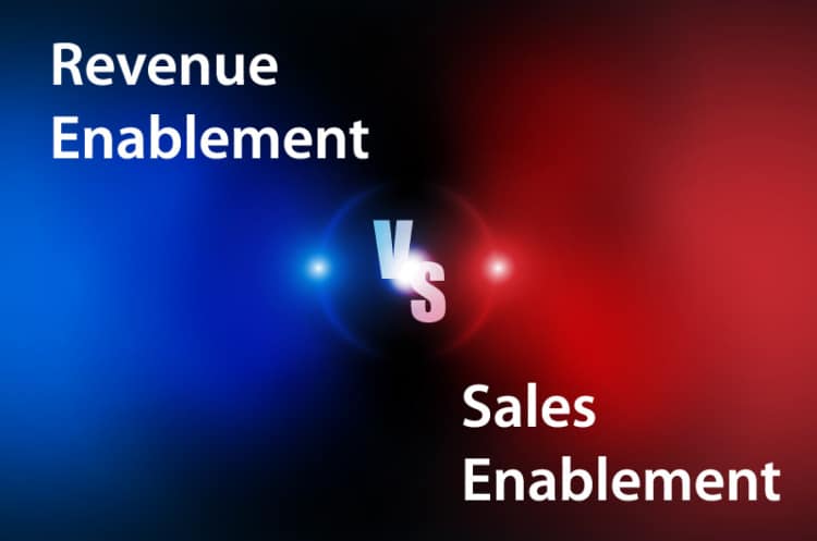 graphic displaying revenue enablement vs sales enablement