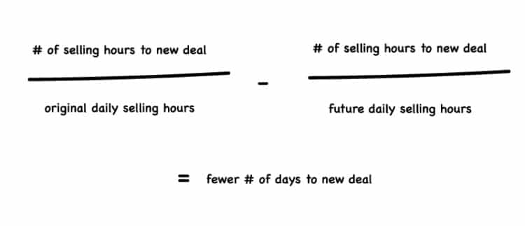 written sales acceleration formula