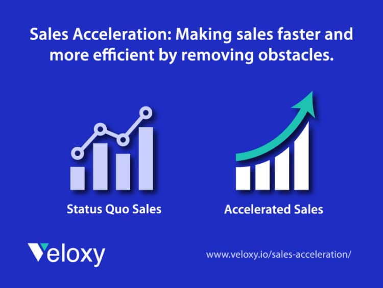 what is sales acceleration