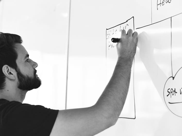 sales operations manager whiteboarding